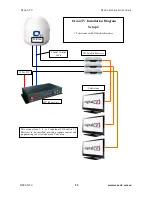 Preview for 35 page of Ocean TV Ocean Series O37M Installation And User Manual