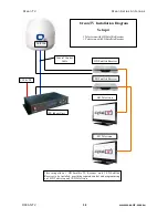 Preview for 38 page of Ocean TV Ocean Series O37M Installation And User Manual