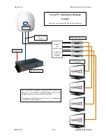 Preview for 39 page of Ocean TV Ocean Series O37M Installation And User Manual