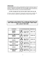 Preview for 7 page of OCEANAIRE OWC series Engineering, Installation And Service Manual