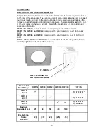 Preview for 12 page of OCEANAIRE OWC series Engineering, Installation And Service Manual