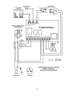 Preview for 27 page of OCEANAIRE OWC series Engineering, Installation And Service Manual