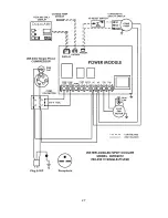 Preview for 29 page of OCEANAIRE OWC series Engineering, Installation And Service Manual