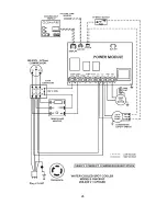 Preview for 30 page of OCEANAIRE OWC series Engineering, Installation And Service Manual