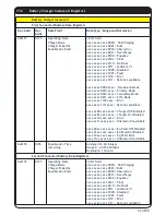 Preview for 38 page of Oceanic Systems NMEA2000 3155 User Manual