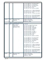 Preview for 39 page of Oceanic Systems NMEA2000 3155 User Manual