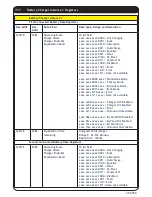 Preview for 40 page of Oceanic Systems NMEA2000 3155 User Manual