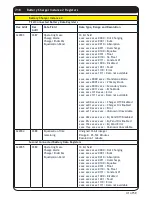 Preview for 42 page of Oceanic Systems NMEA2000 3155 User Manual