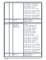 Preview for 45 page of Oceanic Systems NMEA2000 3155 User Manual