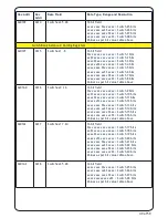 Preview for 50 page of Oceanic Systems NMEA2000 3155 User Manual