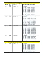 Preview for 51 page of Oceanic Systems NMEA2000 3155 User Manual