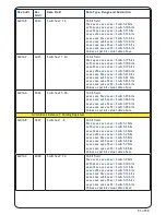 Preview for 52 page of Oceanic Systems NMEA2000 3155 User Manual