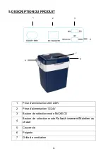 Preview for 10 page of Oceanic CBP-29L Instruction Booklet