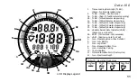 Preview for 21 page of Oceanic Data 100 Owner'S Manual