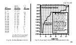 Preview for 75 page of Oceanic Data 100 Owner'S Manual