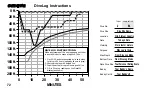 Preview for 82 page of Oceanic Data 100 Owner'S Manual