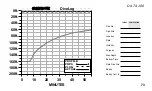 Preview for 83 page of Oceanic Data 100 Owner'S Manual