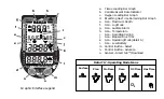 Preview for 99 page of Oceanic Datamax Pro Plus Owner'S Manual