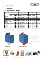 Preview for 4 page of Oceanic OC-105 S Assembly And Operating Manual