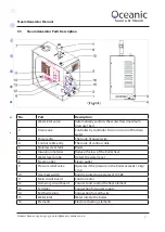 Preview for 7 page of Oceanic OC-105 S Assembly And Operating Manual