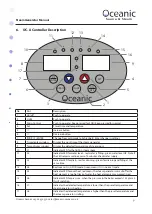 Preview for 9 page of Oceanic OC-105 S Assembly And Operating Manual