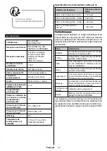 Preview for 11 page of Oceanic OCEA32SFHD21B3 Operation Instructions Manual