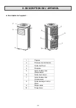 Preview for 20 page of Oceanic OCEACLIM100W1 User Manual