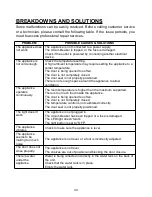 Preview for 34 page of Oceanic OCEACUF175FSS Instruction Booklet