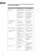 Preview for 52 page of Oceanic OCEADH50L Instruction Booklet