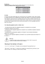 Preview for 58 page of Oceanic OCEAF2D206W1 Instruction Booklet