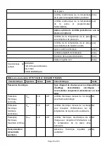 Preview for 19 page of Oceanic OCEAISHT1000W User Manual