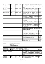 Preview for 20 page of Oceanic OCEAISHT1000W User Manual