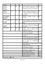 Preview for 21 page of Oceanic OCEAISHT1000W User Manual