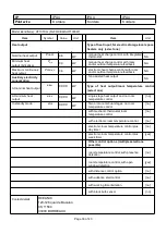 Preview for 39 page of Oceanic OCEAISHT1000W User Manual