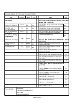 Preview for 40 page of Oceanic OCEAISHT1000W User Manual