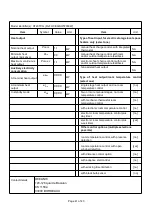 Preview for 41 page of Oceanic OCEAISHT1000W User Manual