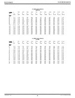 Preview for 49 page of Oceanic OCL Operating Manual