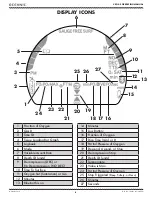 Preview for 8 page of Oceanic VEO 4.0 Operating Manual