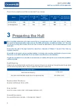 Preview for 6 page of Oceanled EXPLORE E2 Installation & Operation Manual