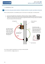 Preview for 20 page of Oceanled EXPLORE E2 Installation & Operation Manual