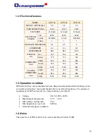 Preview for 10 page of Oceanpower OPF130 Manual