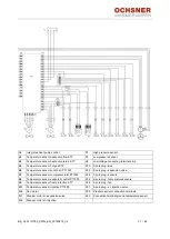 Preview for 31 page of Ochsner OLWI 13 Operating Instructions & Installation Instructions