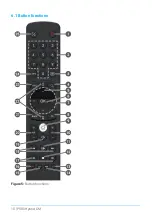 Preview for 10 page of Ocilion IPTV Technologies P580 Hybrid CM Instructions For Use Manual