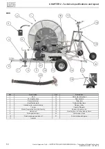 Preview for 18 page of Ocmis Irrigazione MR Instructions For Use Manual