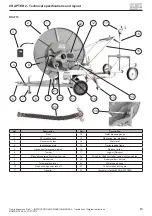 Preview for 19 page of Ocmis Irrigazione MR Instructions For Use Manual