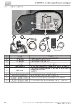 Preview for 32 page of Ocmis Irrigazione MR Instructions For Use Manual