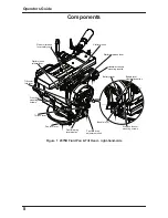 Preview for 9 page of oConnor 2575D Operator'S Manual