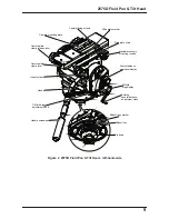 Preview for 10 page of oConnor 2575D Operator'S Manual