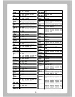 Preview for 68 page of Octagon HD Satekkite STB XP1000+ User Manual