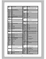 Preview for 72 page of Octagon HD Satekkite STB XP1000+ User Manual